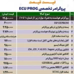 ایسیو پراگ نگارخودرو