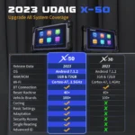 دیاگ فول سیستم UDIAG مدل X-50 - تصویر 6
