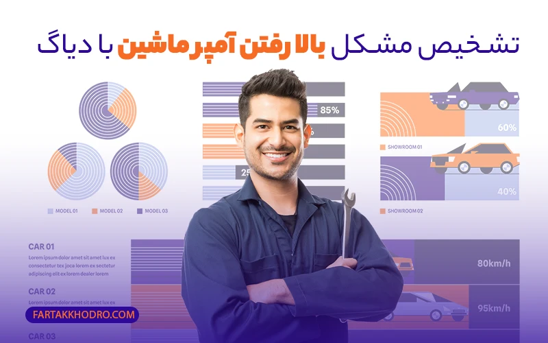 نقش دیاگ در تشخیص علت بالا رفتن آمپر خودرو
